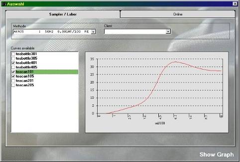 Auswahl Control-Kurven